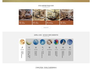 裝修公司地產行業網頁與網站設計策略
