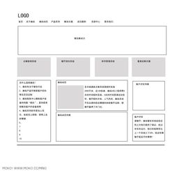 餐飲IT系統公司網頁設計 打造高效、專業、吸引客戶的線上門戶
