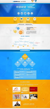 2014年前經典網頁設計案例回顧 產品下載、裝飾美食、科技節能與家居漁具網站探析